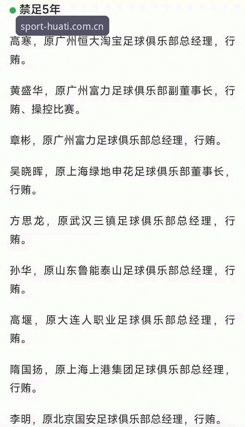 中国足协第三批禁足名单全面解析：65人受罚背后的行业整顿与深层启示